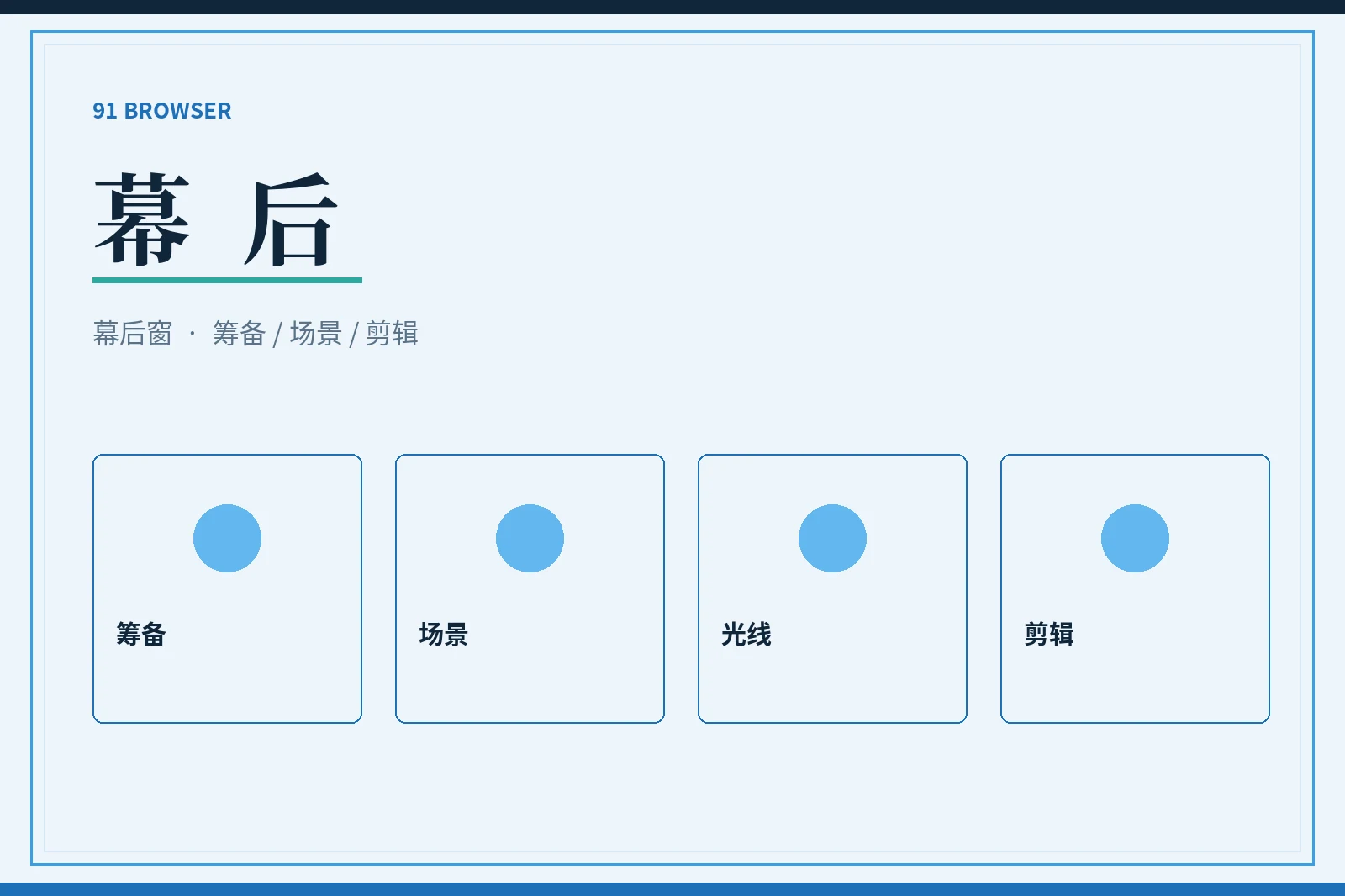 幕后创作视觉